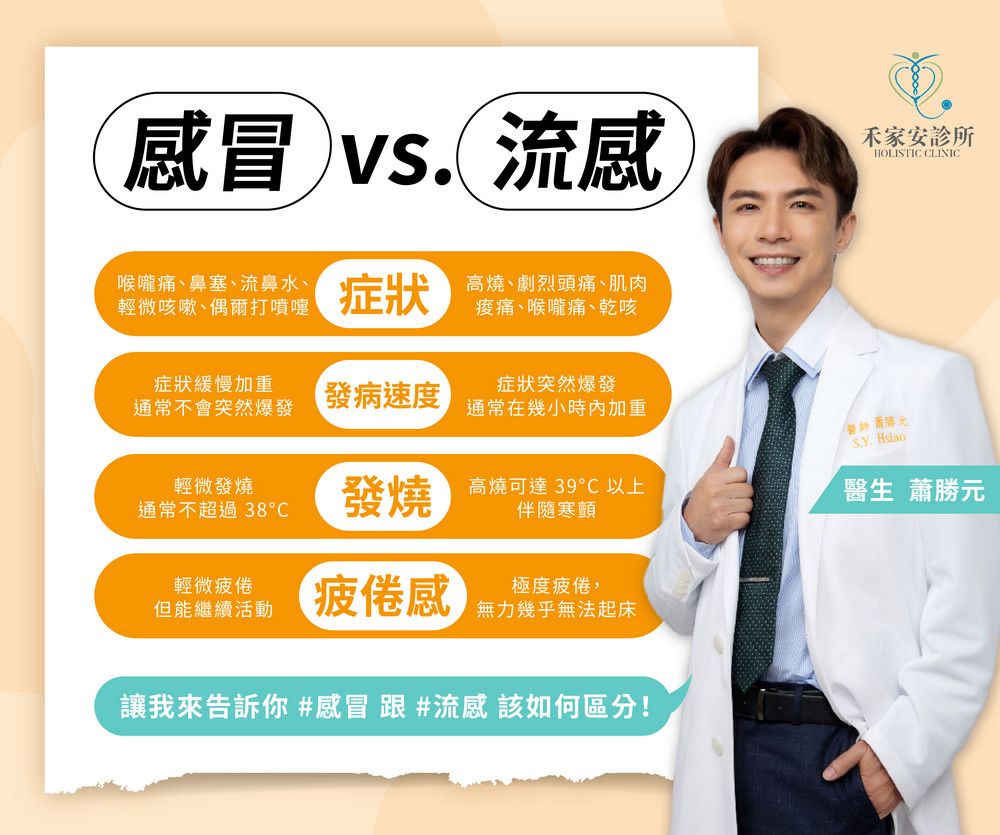 流感 vs. 感冒：到底差在哪？